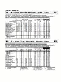 Download Fahrplan der Linie 840